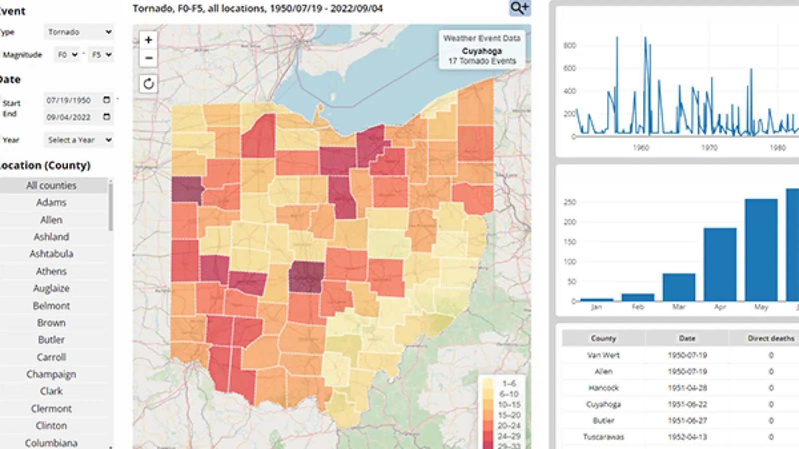 Screenshot of the new Ohio Severe Weather Dashboard 3/29/2024